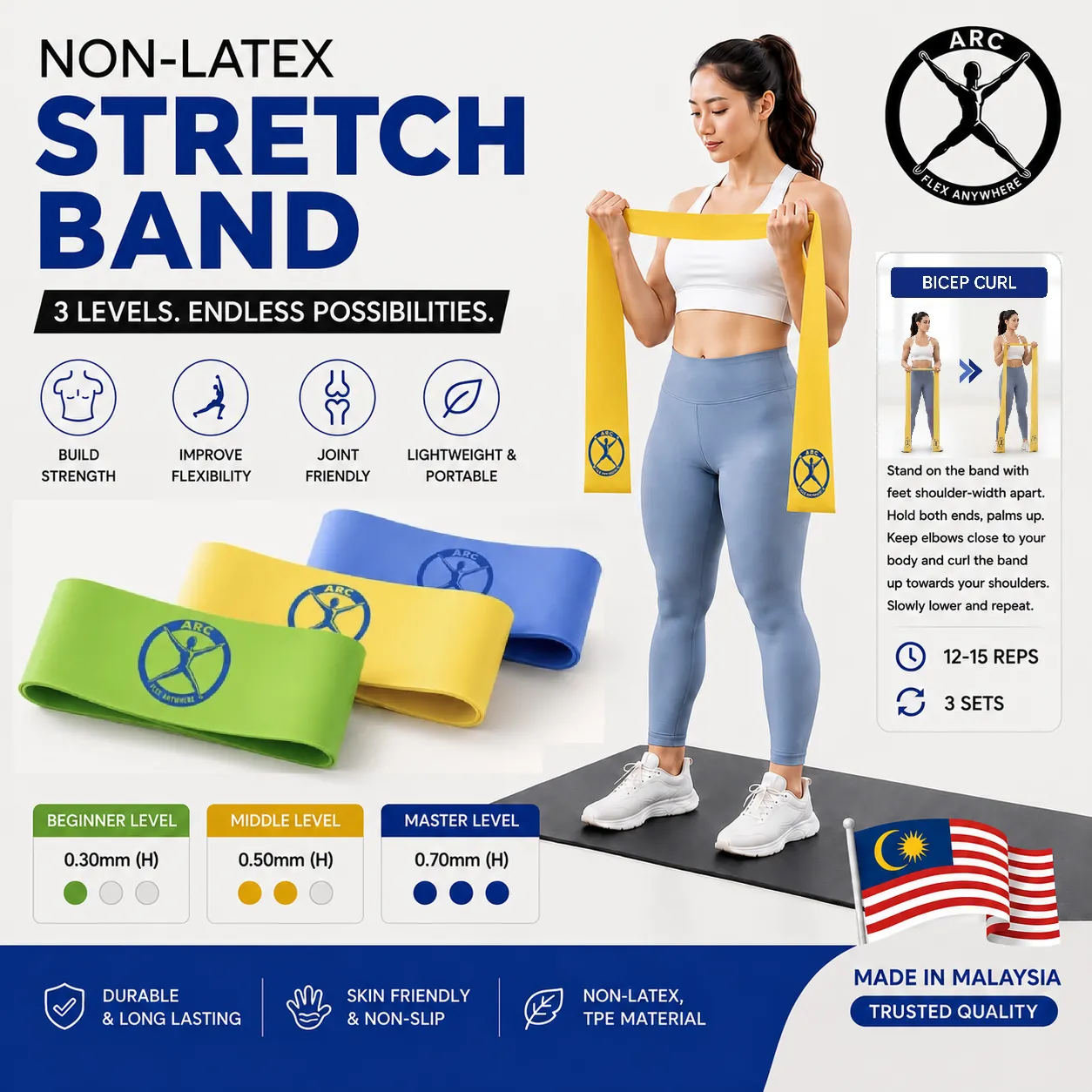 Rekaan produk dan senaman menggunakan band tanpa lateks ARC.